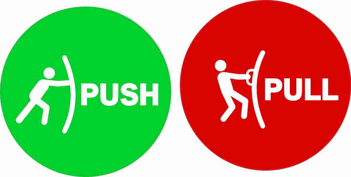 Push Pull Shop Door Sticker