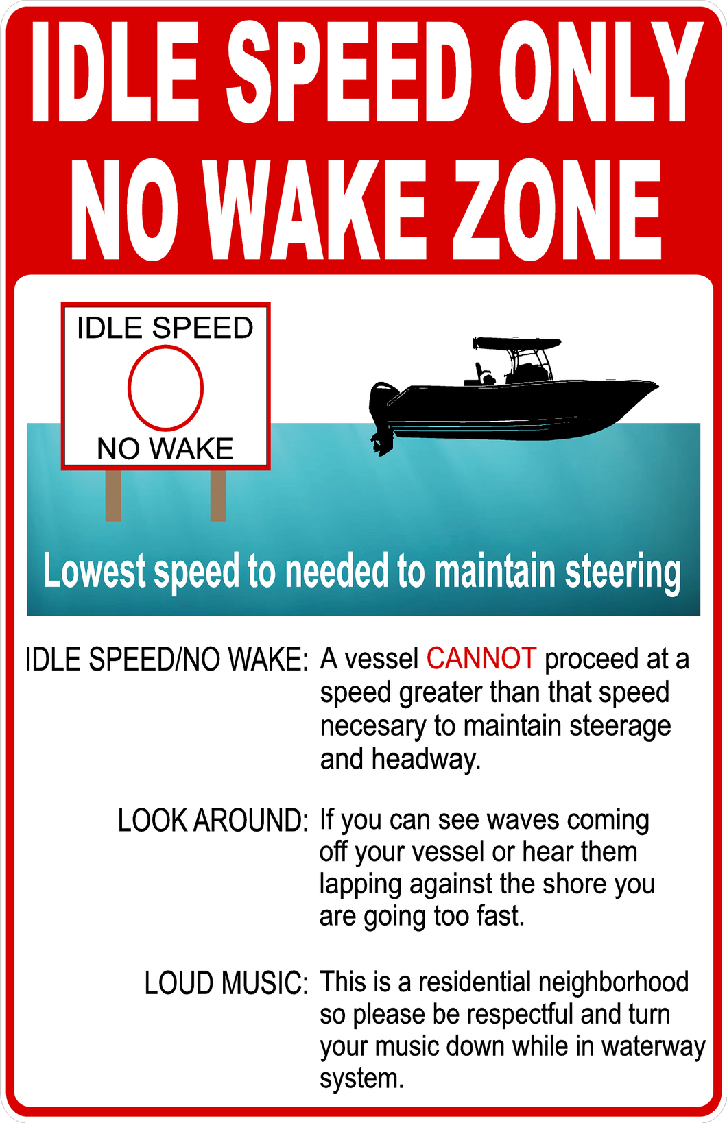 Idle Speed Only No Wake Zone Sign