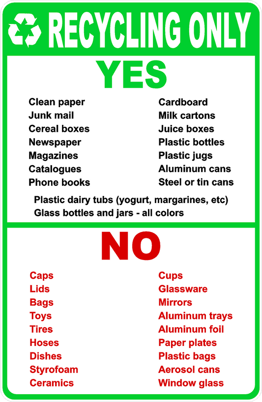 Recycling Only Yes No Items List Sign