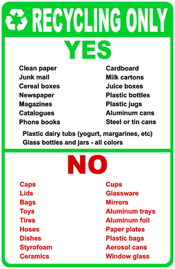 Recycling Only Yes No Items List Sign