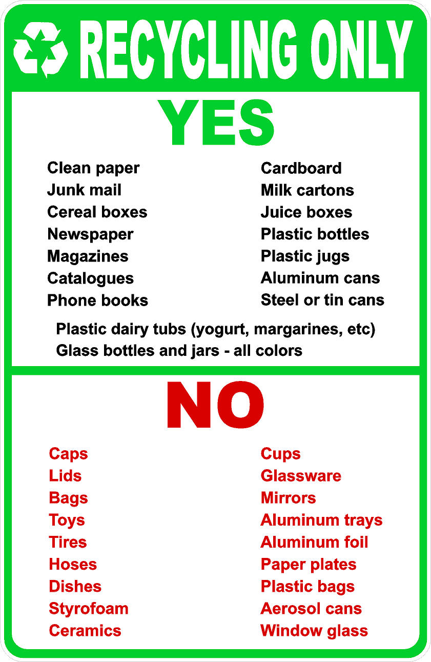 Recycling Only Yes No Items List Sign