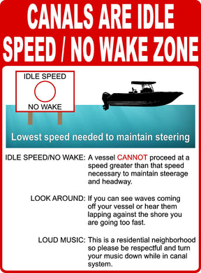 Canals are Idle Speed/No Wake Zone Sign