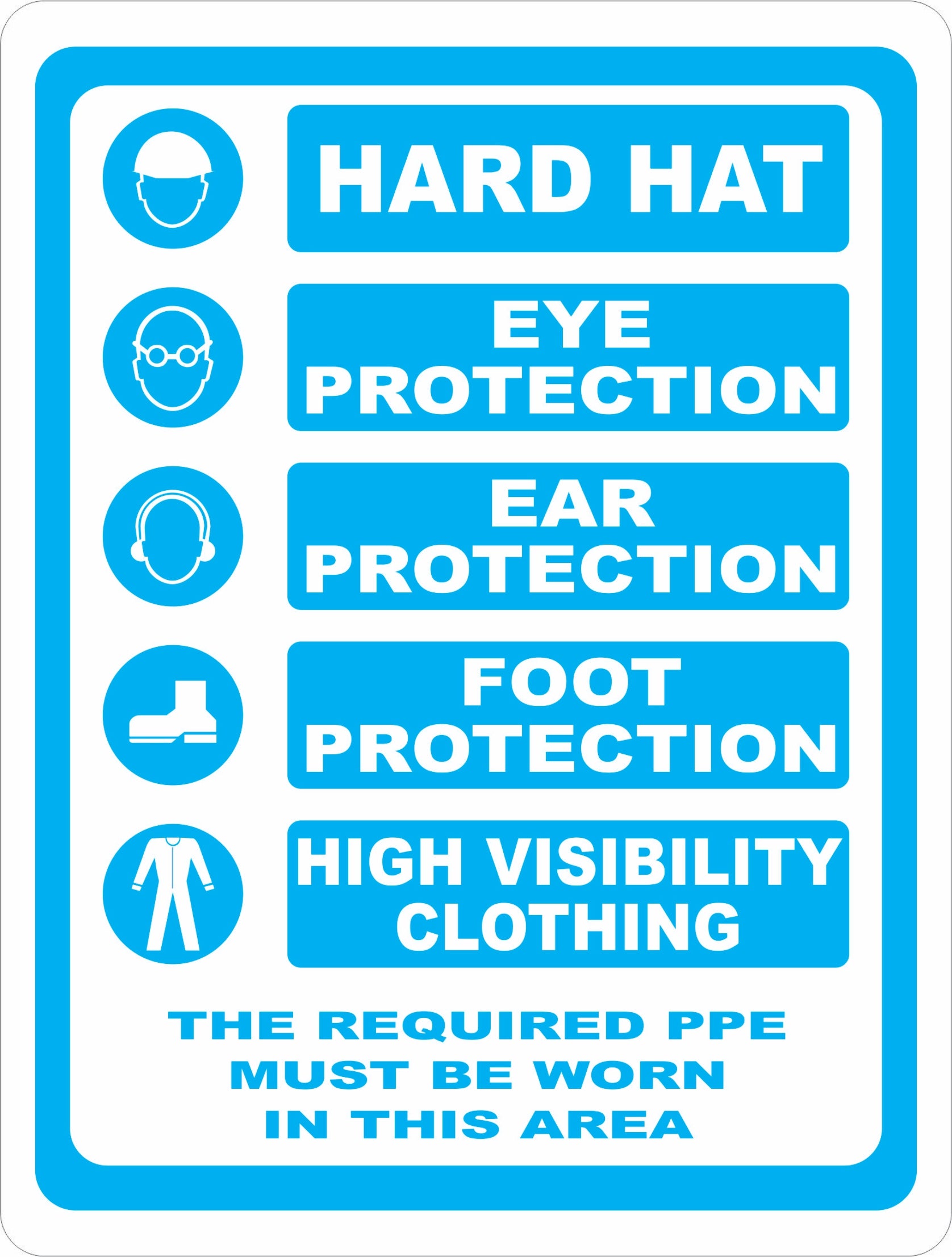 Required PPE in Area Sign