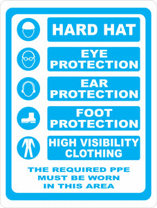 Required PPE in Area Sign